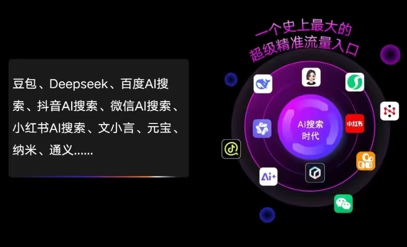 永济市AI智能推广新玩法，抢占搜索时代免费精准客源