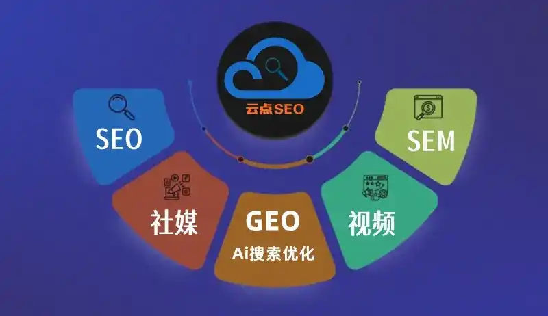 永济市GEO优化：AI智能体时代取代SEO的全新内容优化逻辑