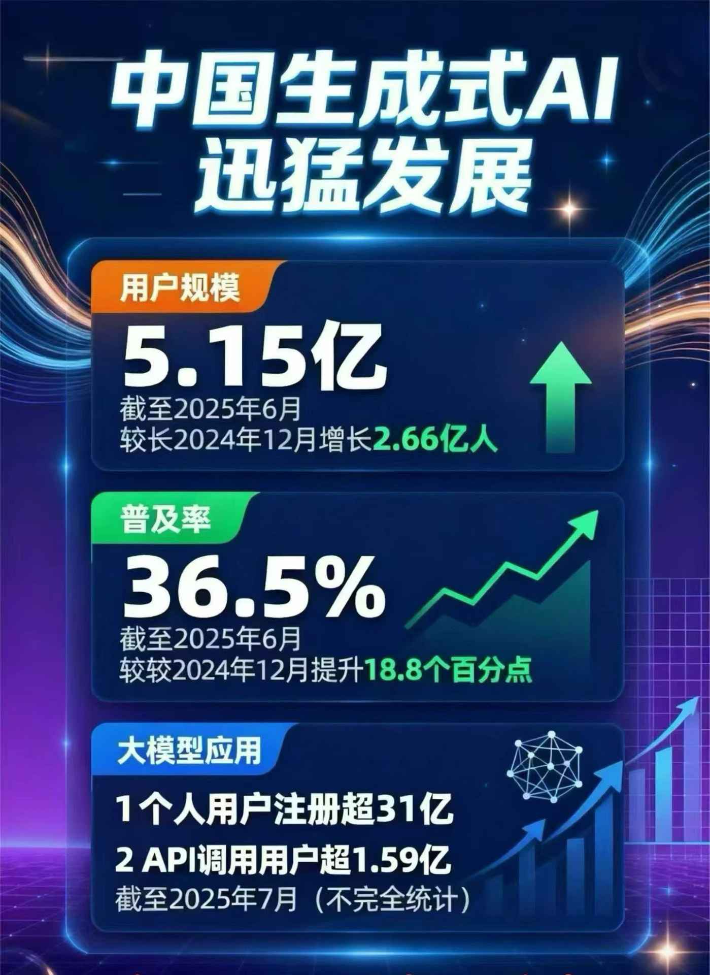永济市豆包GEO优化是什么？内容创作核心逻辑解析