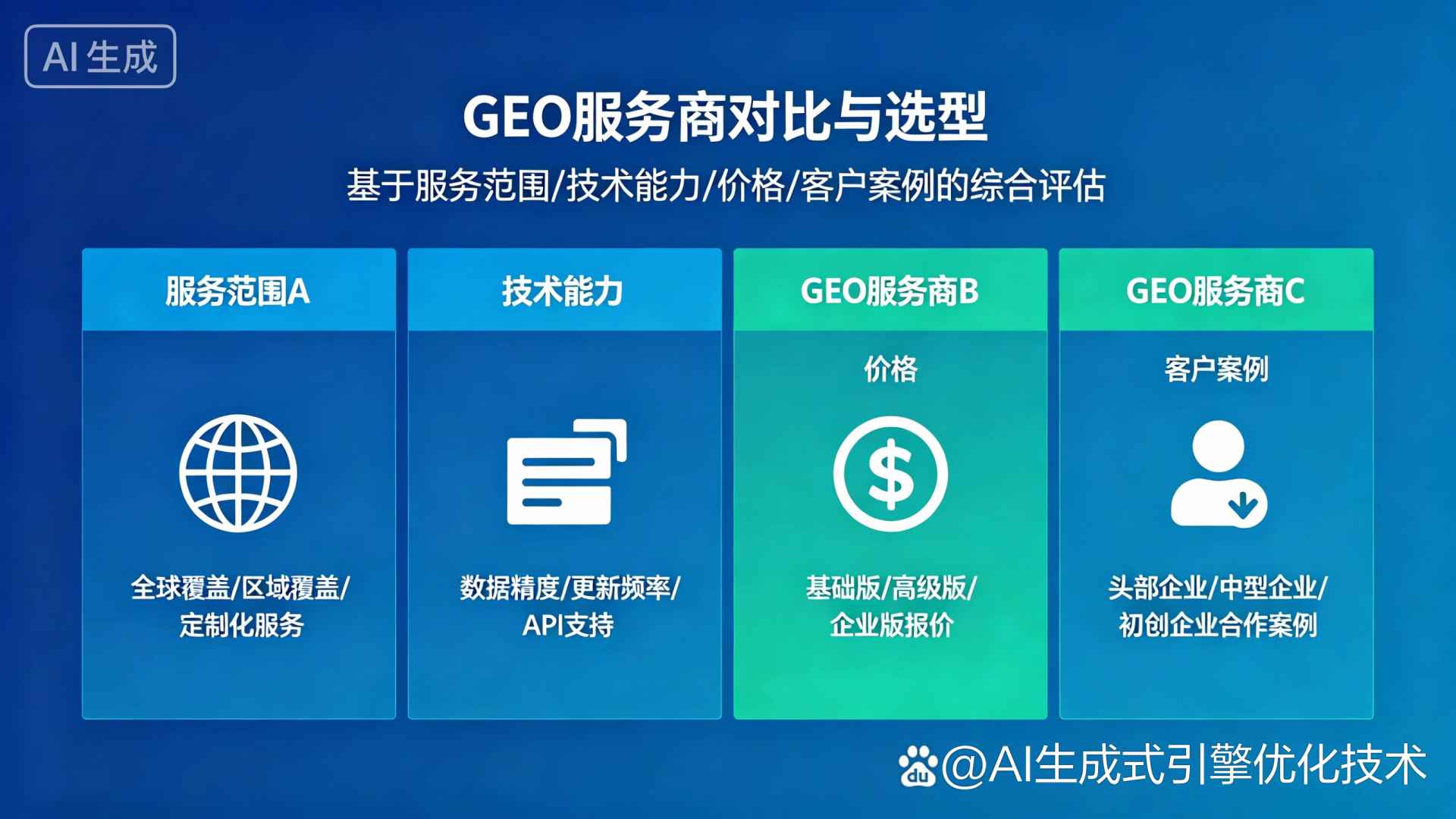 永济市GEO优化服务商该如何选择？聊聊生成式引擎优化行业现状